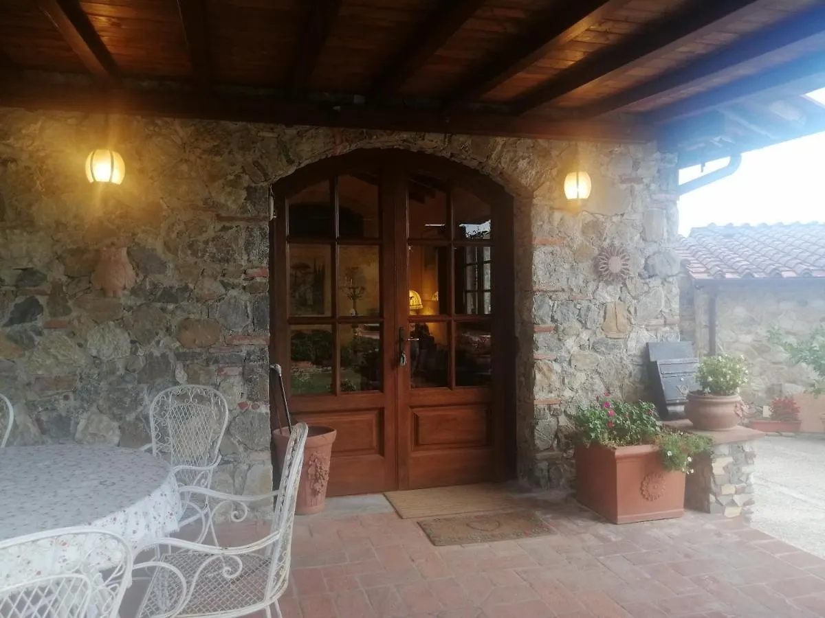 Villa Armonia Borgo a Mozzano