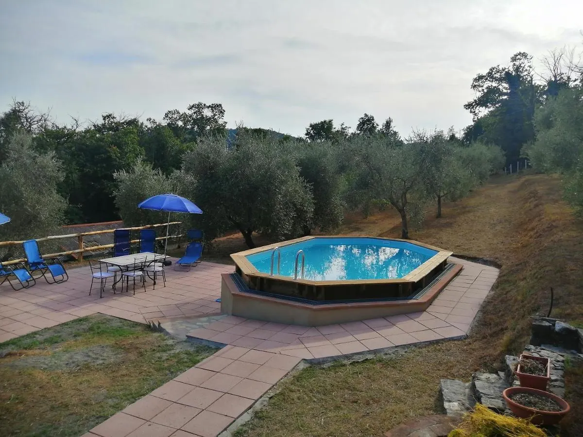 Villa Armonia Borgo a Mozzano